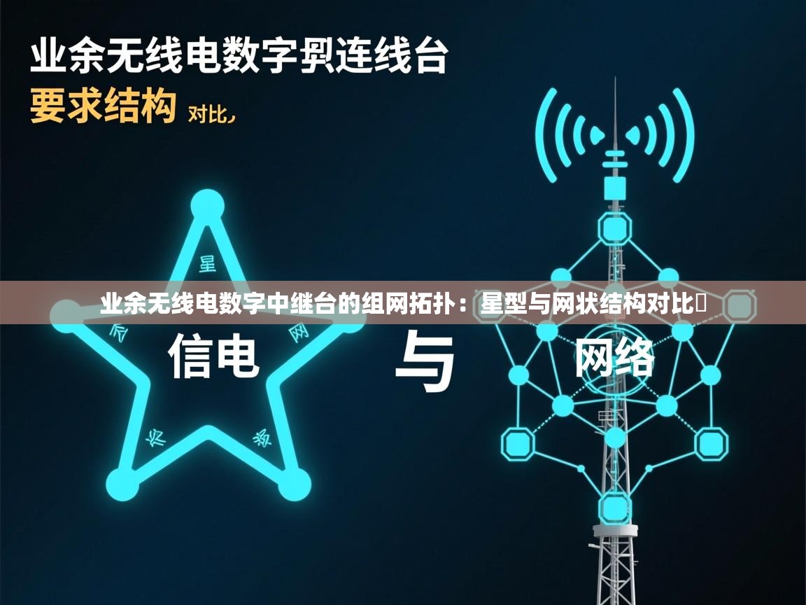 业余无线电数字中继台的组网拓扑：星型与网状结构对比​