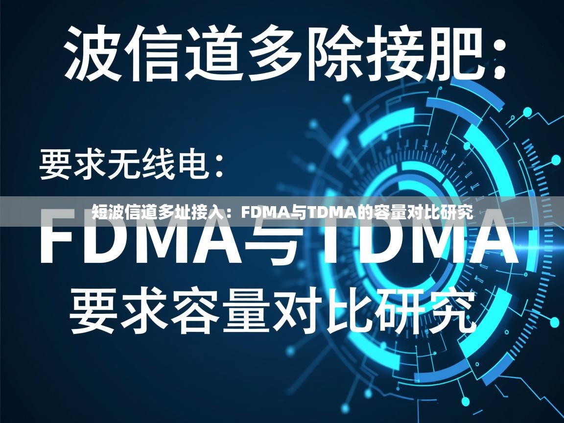 短波信道多址接入:FDMA与TDMA的容量对比研究