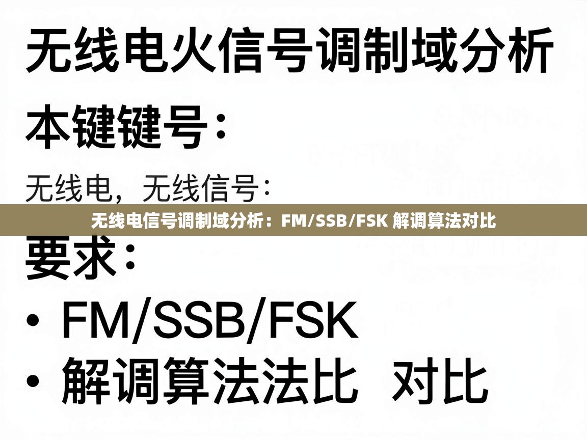 无线电信号调制域分析:FM/SSB/FSK 解调算法对比 无线电信号调制域分析