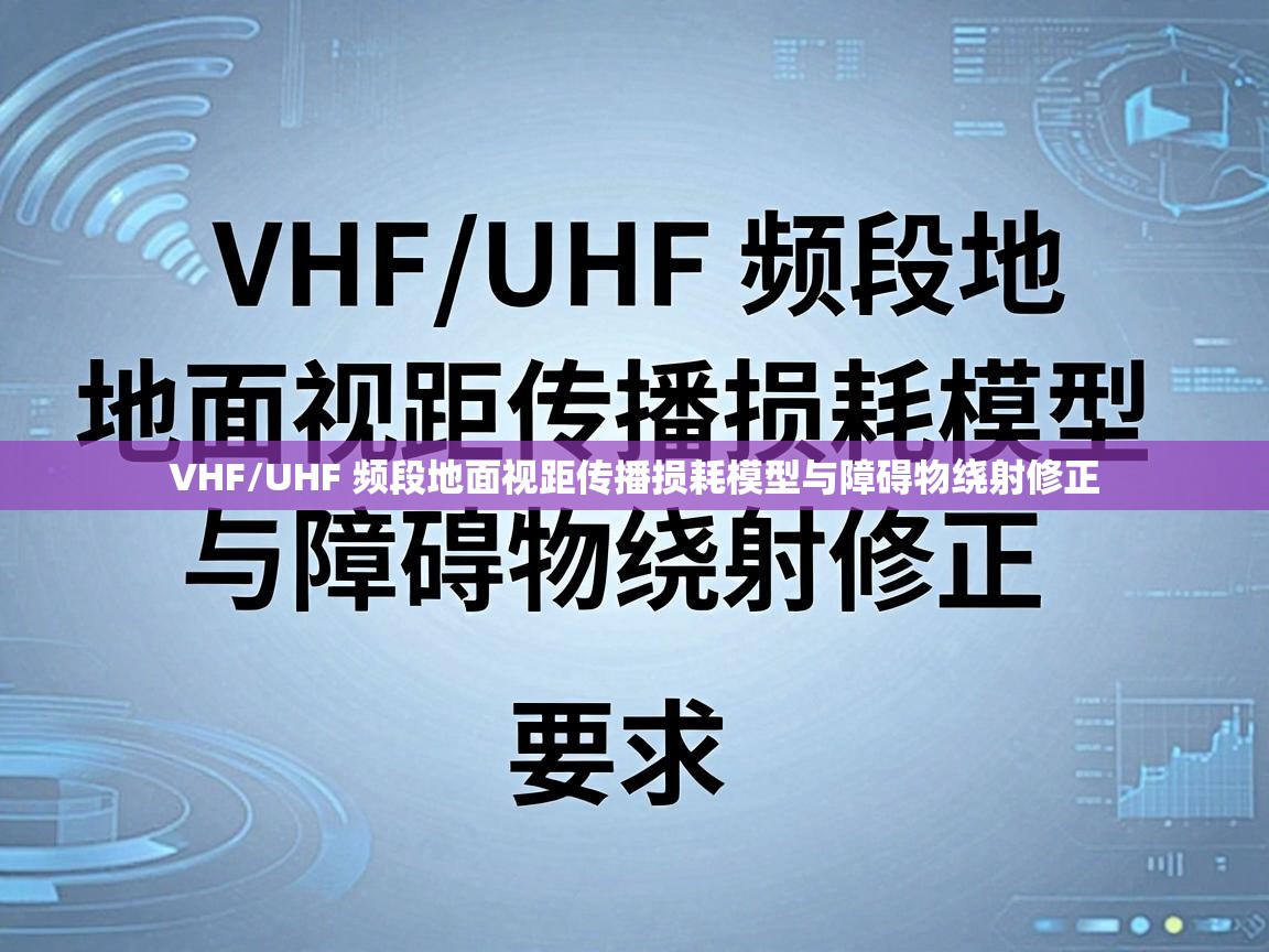 VHF/UHF 频段地面视距传播损耗模型与障碍物绕射修正 UHF 频段地面视距传播损耗模型与障碍物绕射修正