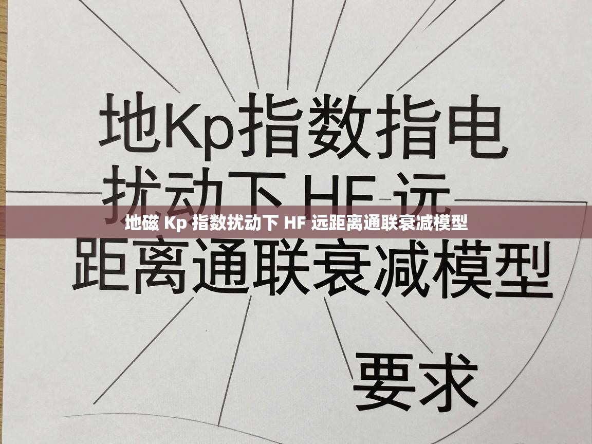 地磁 Kp 指数扰动下 HF 远距离通联衰减模型